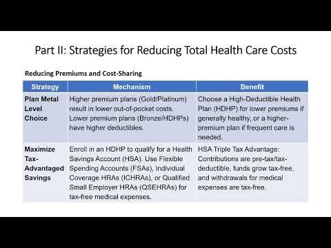 A Guide to Choosing Affordable Private Health Insurance for Illinois Residents (article)