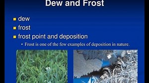 Describe the process of dew and frost formation. | Students of Geography
