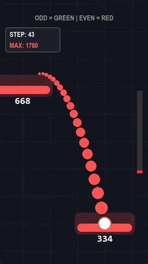 The Journey of 27: Collatz Math ASMR