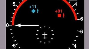 Qu'est-ce que le TCAS, ce système qui a empêché une collision entre deux avions au-dessus de la Somalie?