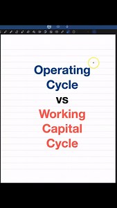 2.2K views · 16 reactions | Difference between operating cycle and working capital cycle #financialanalysis #careergrowth #onlinelearning #creditanalysis | Banking Credit Analysis Process | Facebook