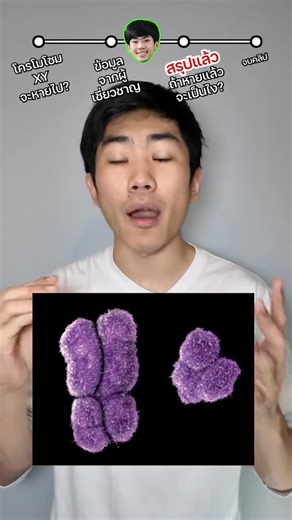 퐏퐞퐚퐜퐡 on Reels | Facebook