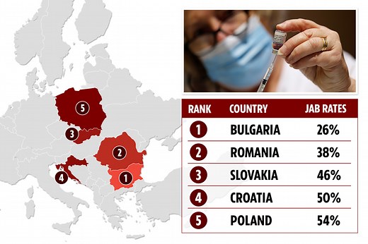 Shocking Covid map shows five countries with lowest jab rates