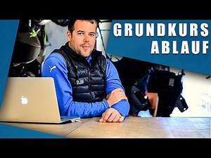 Übungsablauf: Grundkurs Gleitschirmfliegen - Paragliding lernen | Flugschule Hirondelle, Weinheim