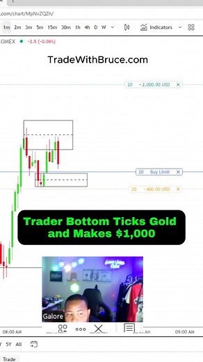 32 reactions · 10 comments | Yesterday’s TRADE 螺 simple quick and easy .. Free discord https://discord.gg/m9kkUNE5d | Bruce Webb | Facebook