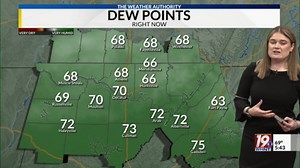 Weather Forecast 5:30 p.m. | May 25, 2025 | WHNT News 19 Sunday Evening