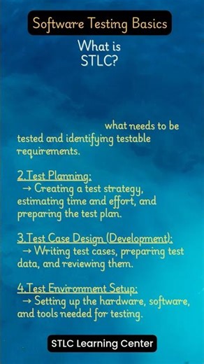 What is STLC? #manualtesting #softwaretesting #testingbasics #testingtutorial #stlc #Stlclifecycle