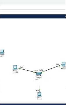 12.How to Configure Telnet in CISCO Switch?