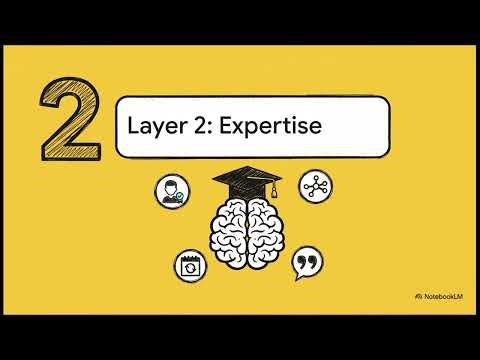 Networked Credibility: How AI Is Turning Influencers, Media, and Search into One Unified Reputation