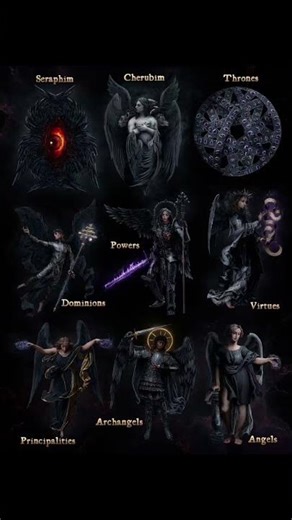 "The TRUE Angel Hierarchy: 9 Ranks from Seraphim to Guardian 😇⚔️🔥🪽" #angel #love #life