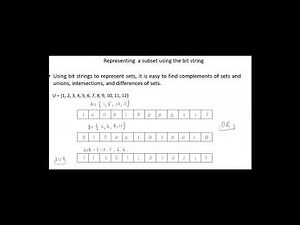 Representation of Sets in Computers
