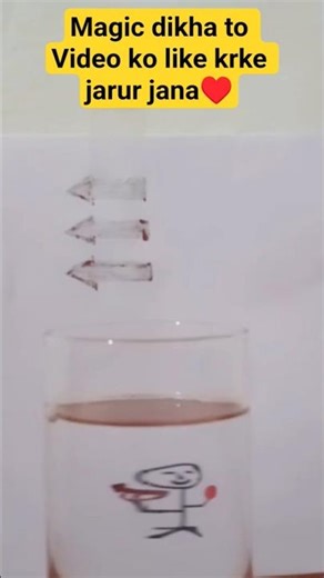 physics Experiment|rayclasses #rayclasses