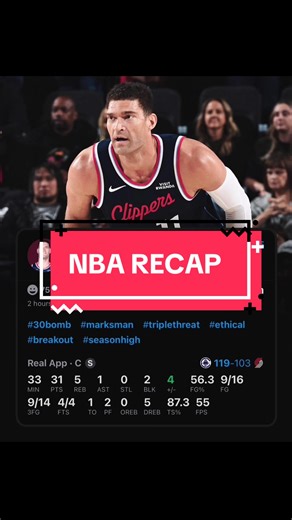 NBA Recap: Top Performances from Last Night's Games