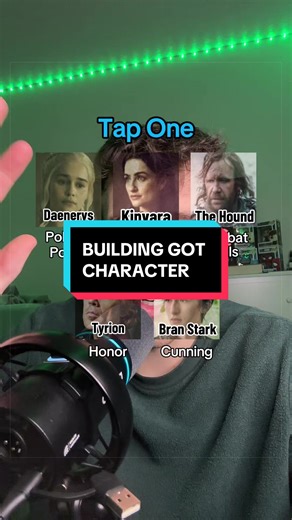 Building Game of Thrones Character Insights