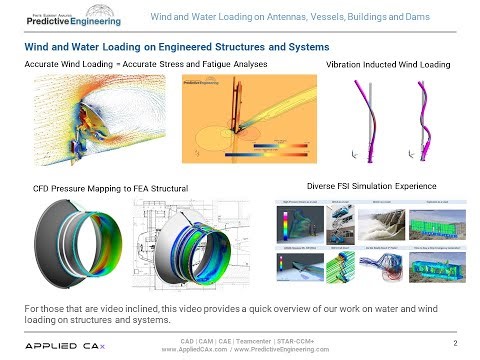 Wind and Water Loading on Antennas, Vessels, Buildings and Dams