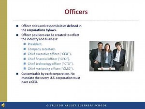 Understanding Corporate Management Authority: Express, Implied, and Apparent Authority Explained