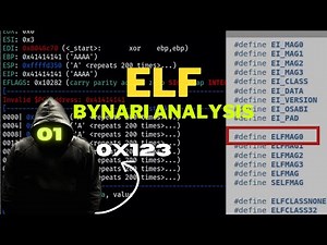 Binary analysis and understanding the ELF format | BIN 0x123