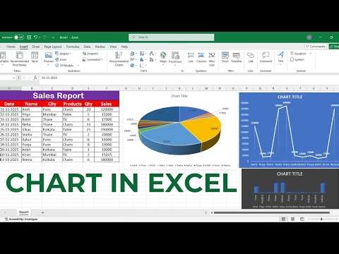 How to Create Charts in Microsoft Excel | Line Chart in MS Excel | Pie Chart in Excel | Bar Chart