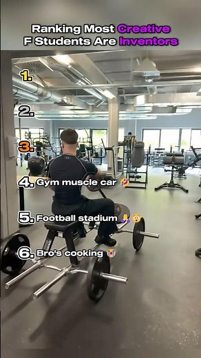 Ranking most creative f students are inventors