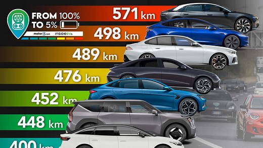 Autonomie réelle de 11 voitures électriques : le test de 2024
