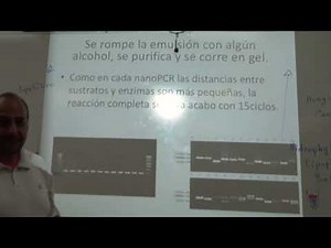 Emulsion PCR. (Part 3)