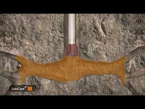LossCure® - Loss circulation solution