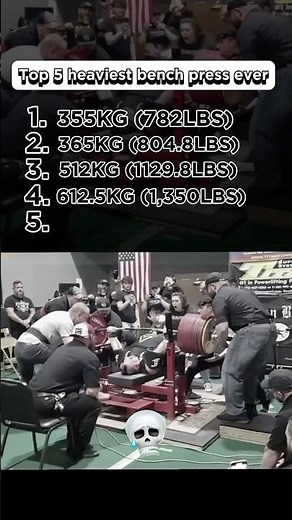 Top 5 Heaviest Bench Presses of All Time (2010–2025)Raw & Equipped World Records