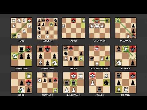 Every Checkmate Pattern You Must Know
