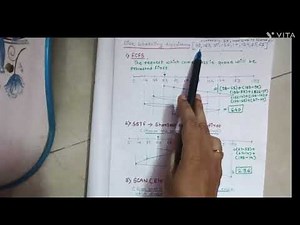 FCFS and SSTF Disk Scheduling Algorithms