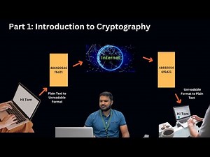 Cryptography Part 1: Introduction to Cryptography | Kali Linux Demonstration