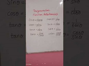 The Maths point is live!