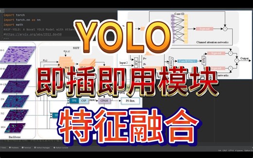 IMAVIS｜可以应用在YOLO中的即插即用注意力特征融合模块CPAM