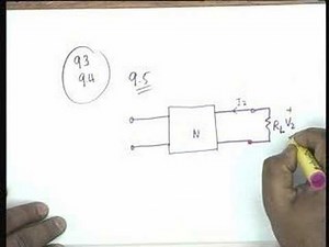 Lecture - 22 Problem Session 5