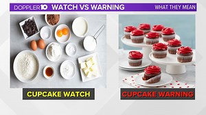 Know the difference:  Severe weather watch vs. warning
