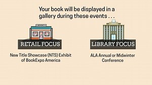 Xlibris Publishing offers Retail and Library Focus Packages that help authors pitch, advertise, and distribute their books to bookstores and libraries. https://bit.ly/2CZzy4v | Xlibris Publishing | Facebook