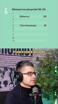Who are the 10 defenders with the most goals in Serie A? 😅⚽️