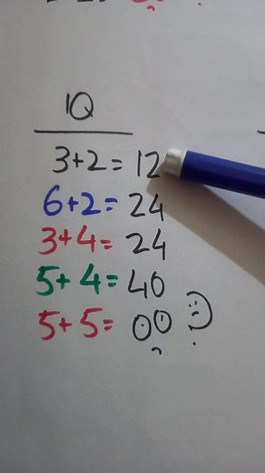 IQ | Accounting | Facebook