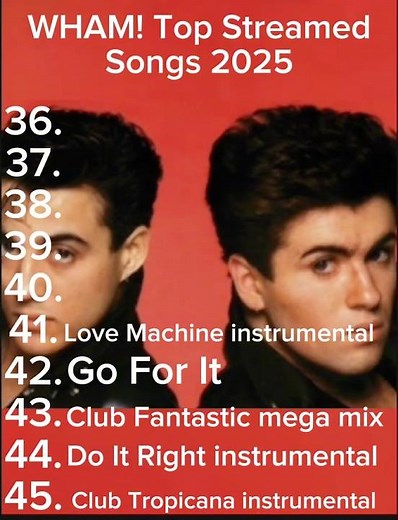Wham! Top streamed songs of 2025 PT1 #wham #2025