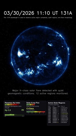 Sun 24 Hour Timelapse | Iron VIII & XXI / 131 Å | UV (March 30, 2026) #shorts