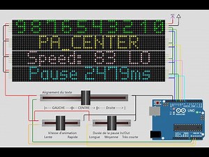 CIPAD 64e Édition Définir des zones sur 4 matrices de 10 modules MAX7219