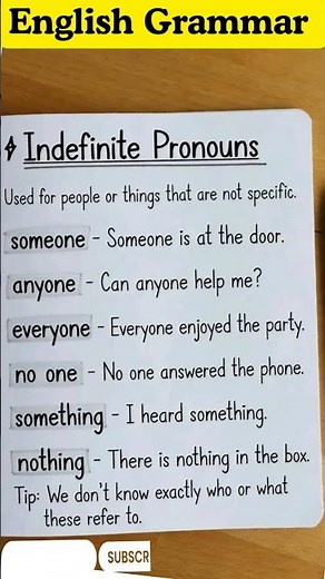 Indefinite Pronouns in 30 Seconds! | English Grammar Trick 😱📚”