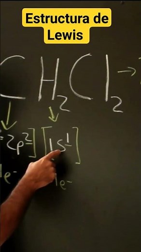 Estructura de Lewis del Diclorometano CH2Cl2
