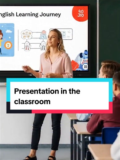 Presentation in the classroom #DailyEnglish #FluentEnglish #englishconversation #LanguageLearning #EnglishForBeginners