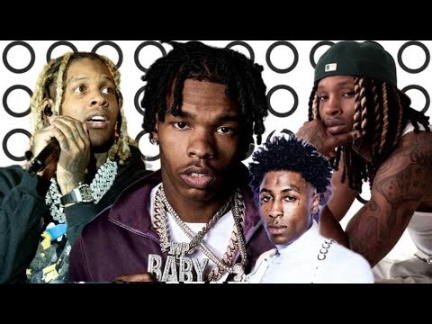Legends in Motion – Lil Baby x Lil Wayne x Lil Durk Official American Rap Mixtape 2025