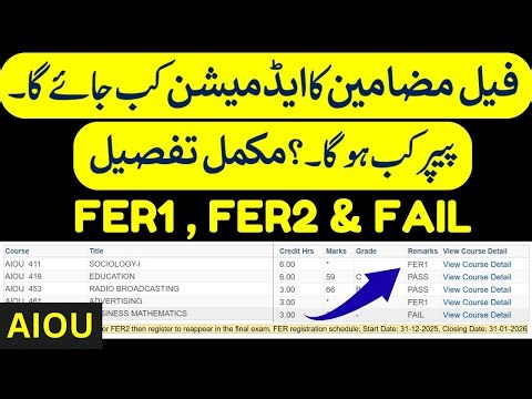 AIOU Fail subject admission Process | FER1, FER2 & FAIL Subject Admission Guide | Fail Subject Fee