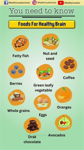 🧠 Top 10 Brain-Boosting Foods to Improve Memory, Focus & Mental Health #healthyfood