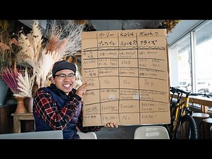 Surly Preambleを他社競合モデルと徹底比較します！