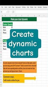 Excel Dynamic Charts with Table Format: Auto-Update Tutorial