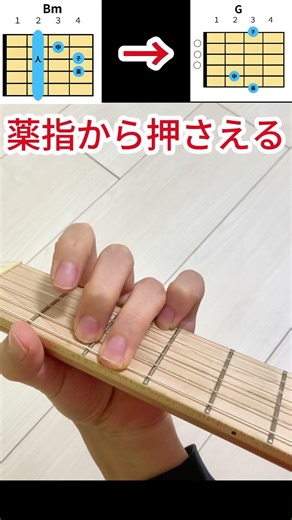 【Bm→G】プロもやるコードチェンジ！ #ギター初心者 #ギター練習 #コードチェンジ