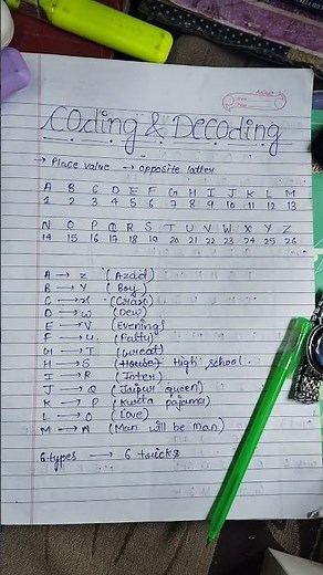 coding and decoding mental ability #upsc